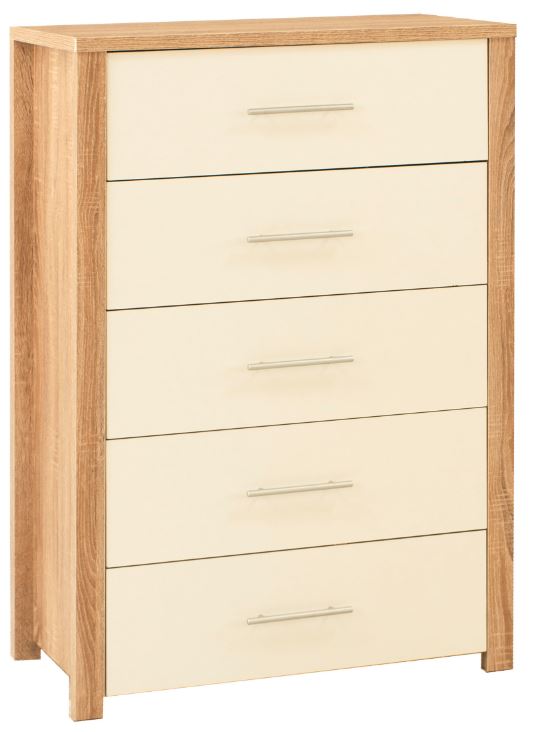 View Original Picture 