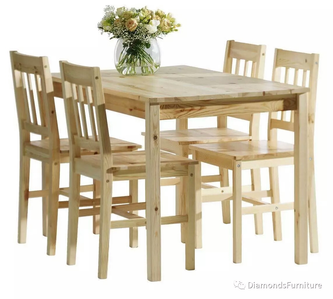 View Original Picture 